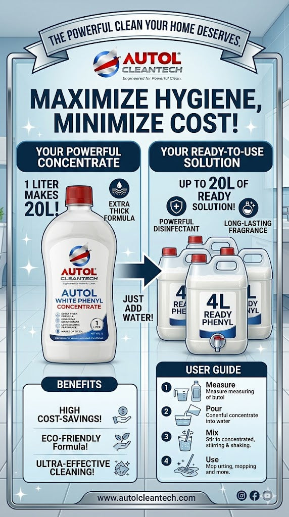 Autol CleanTech Premium White Phenyl Concentrate (1 Liter) – Makes 20 Liters of High-Concentration Disinfectant Floor Cleaner