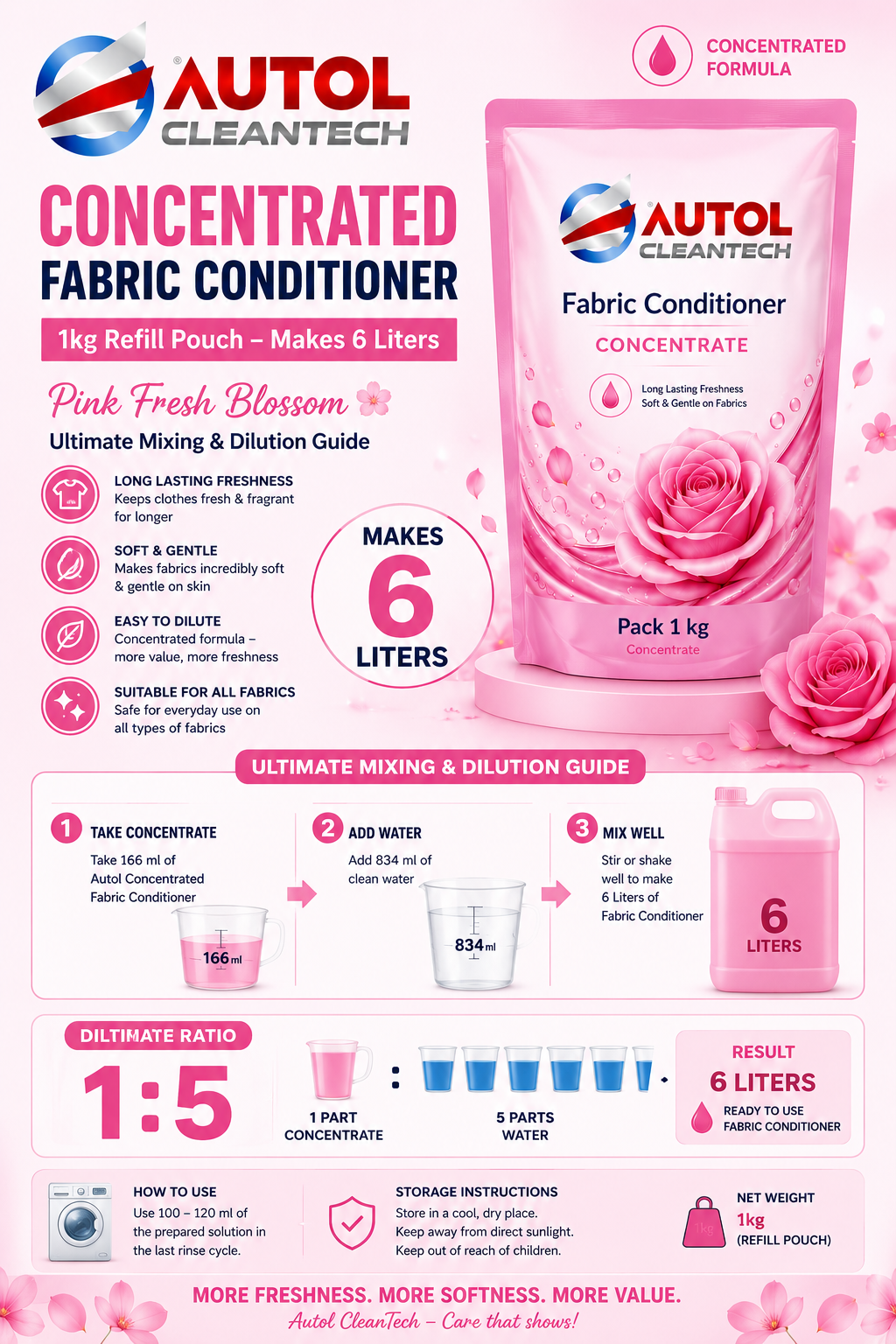 Autol Concentrated Fabric Conditioner 1kg  – Makes 6 Liters | Pink Fresh Blossom