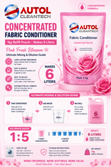 Autol Concentrated Fabric Conditioner 1kg  – Makes 6 Liters | Pink Fresh Blossom