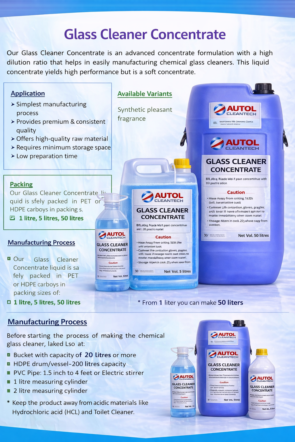 AUTOL Glass Cleaner Concentrate 1L – Blue Liquid Glass Cleaning Solution – 1:50 Dilution Ratio – Streak-Free Shine for Glass, Mirrors & Windows
