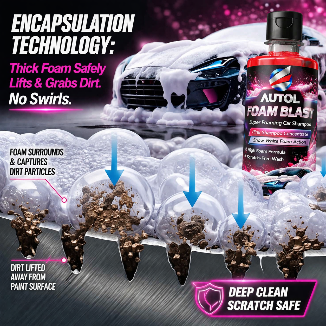 Autol Foam Blast Car Shampoo 250ml – High Foam Snow Wash, Scratch-Free, Gloss Finish Car Cleaning Shampoo